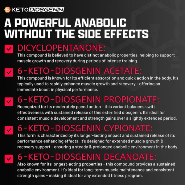 Anabol Hardcore 60caps (Nutrex Research) - Image 3