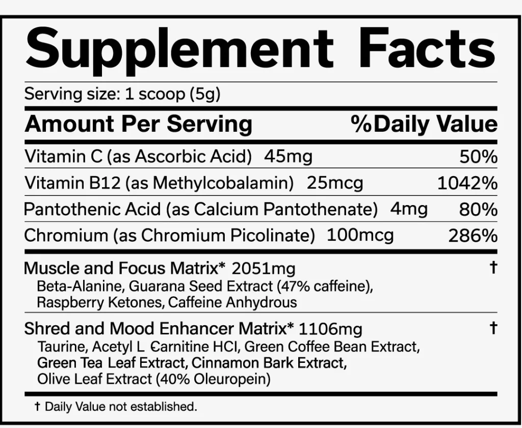 The Ripper! Supplements Facts